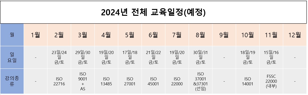 전체 교육 일정표(2024)-수정.jpg